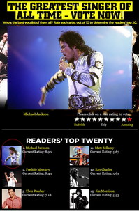 NME-poll.jpg
